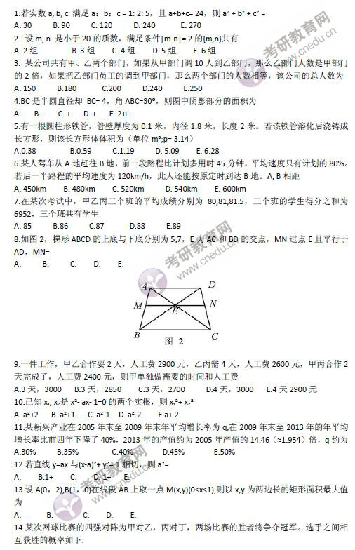 2015考研管理综合_初等数学真题