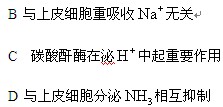 2015考研西医综合真题