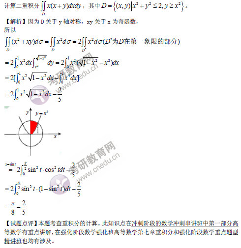2015考研数学二真题解析