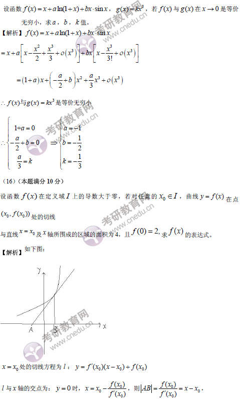 2015考研数学一真题解析