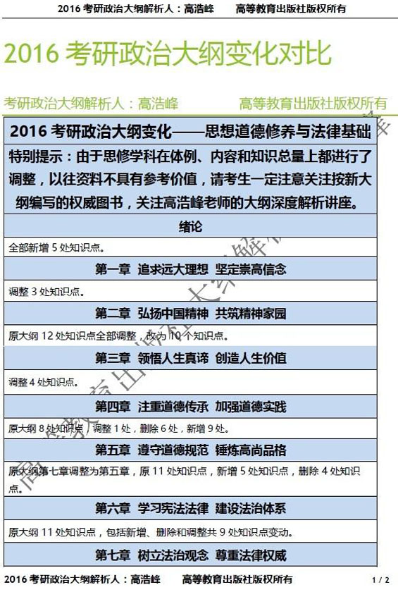 2016考研政治大纲最新变动9