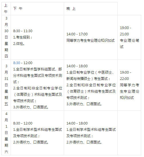 2017年成都体育学院考研复试办法公布