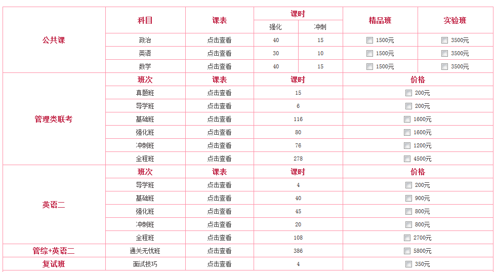 2018考研英语单词