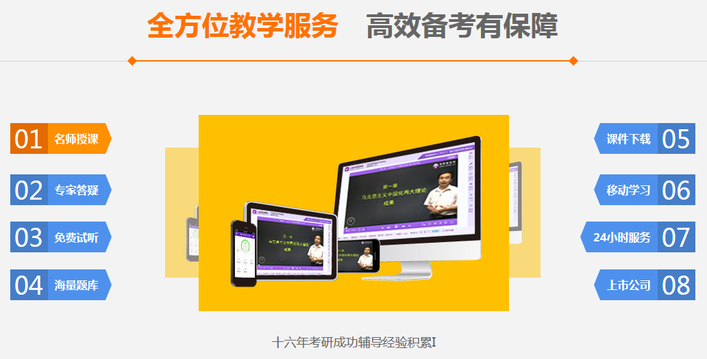 会计专硕辅导