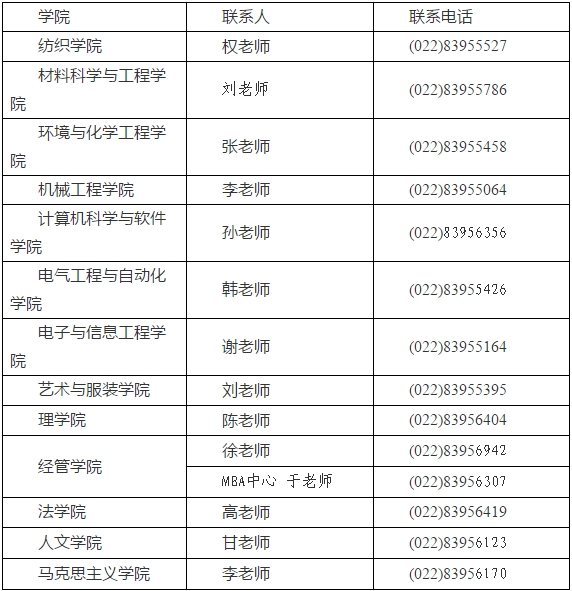 2019年天津工业大学硕士研究生招生简章